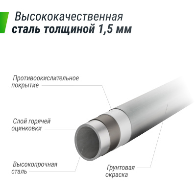 Батут UNIX Line Премиальный / Supreme Basic 12 ft (366 см) зеленый