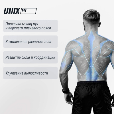 Силовой комплекс UNIX Fit блочный / Block 70